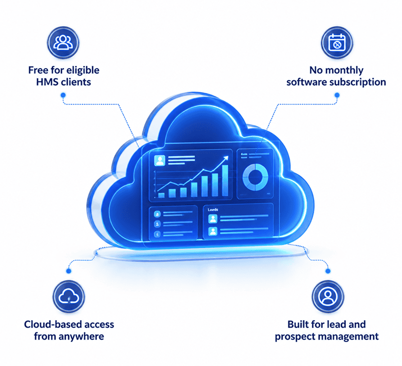 Powered by Host Merchant Services